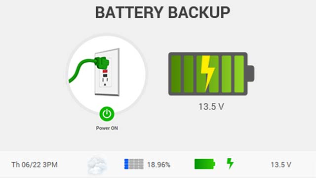 Economical Power Protection